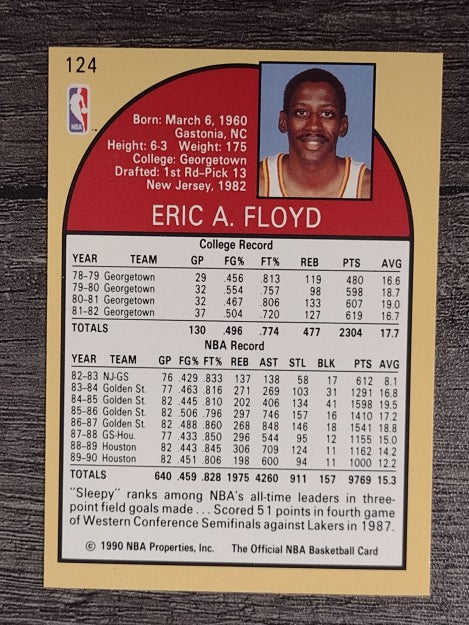 1990-91 Hoops #124 Eric Sleepy Floyd