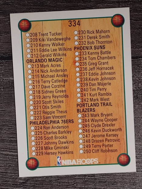1990-91 Hoops #334 Checklist 3 SP