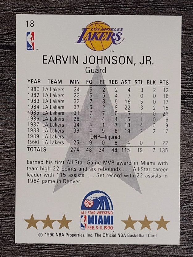 1990-91 Hoops #18 Magic Johnson AS SP