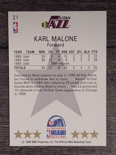 1990-91 Hoops #21 Karl Malone AS SP