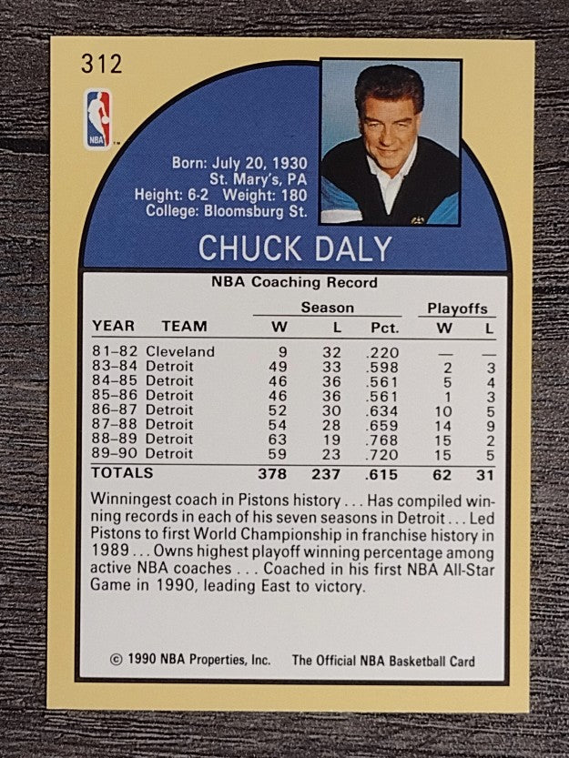 1990-91 Hoops #312 Chuck Daly CO