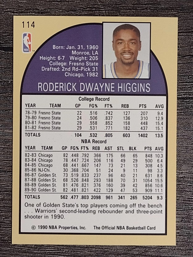 1990-91 Hoops #114 Rod Higgins