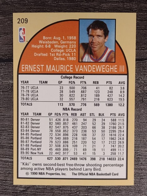 1990-91 Hoops #209 Kiki Vandeweghe