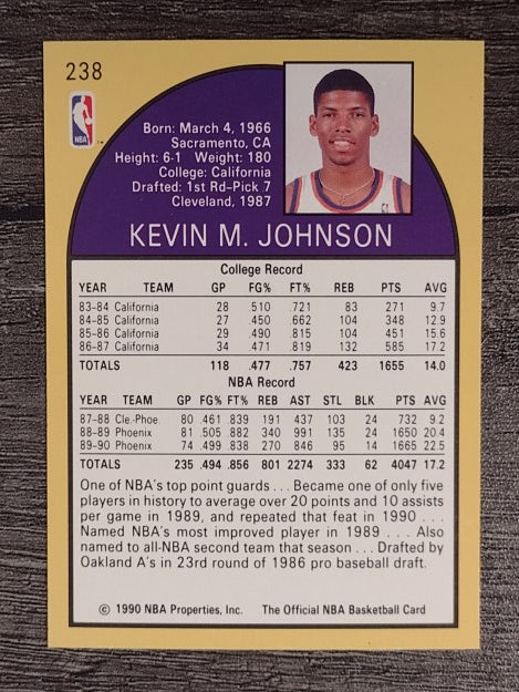 1990-91 Hoops #238A Kevin Johnson/Guard on front