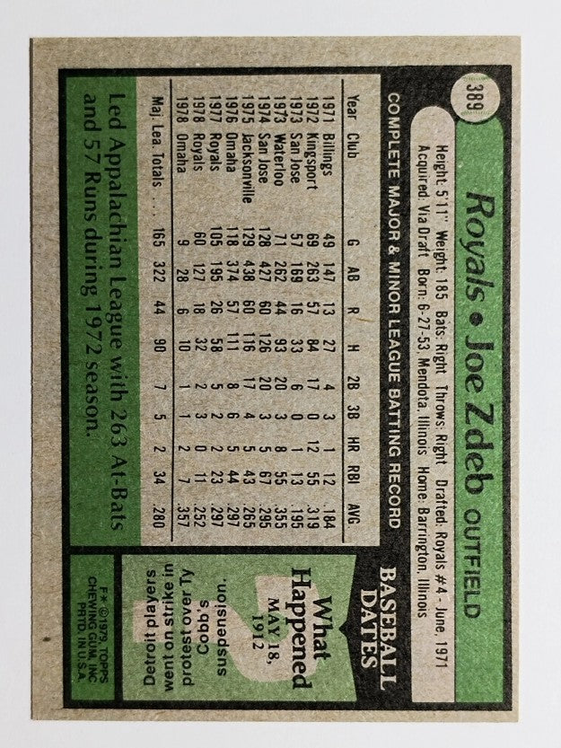 1979 Topps #389 Joe Zdeb (EX)