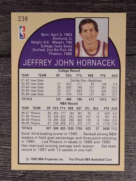 1990-91 Hoops #236 Jeff Hornacek