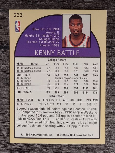 1990-91 Hoops #233 Kenny Battle RC