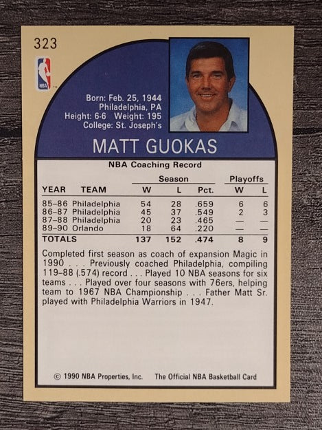 1990-91 Hoops #323 Matt Guokas CO