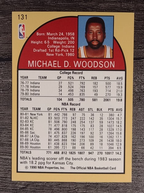 1990-91 Hoops #131 Mike Woodson