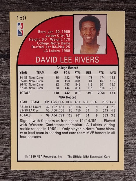 1990-91 Hoops #150 David Rivers SP