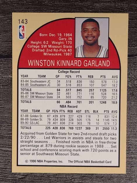 1990-91 Hoops #143 Winston Garland