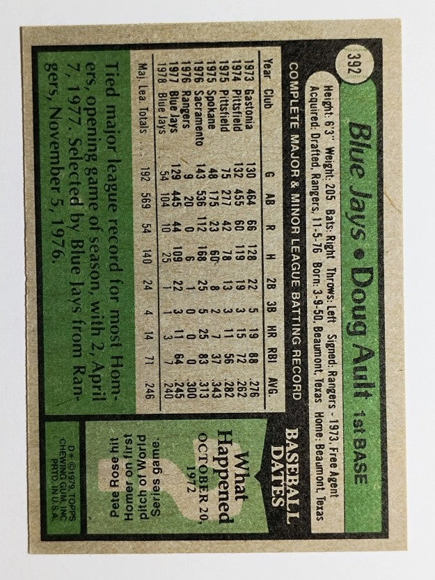 1979 Topps #392 Doug Ault (EXMT)