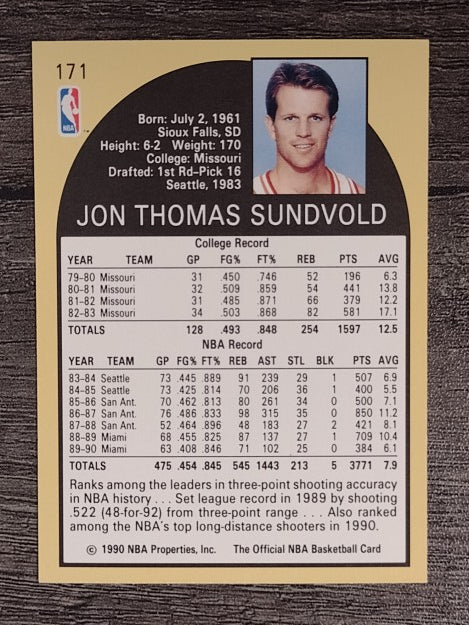 1990-91 Hoops #171A Jon Sundvold/First series