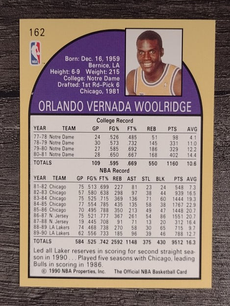 1990-91 Hoops #162 Orlando Woolridge SP