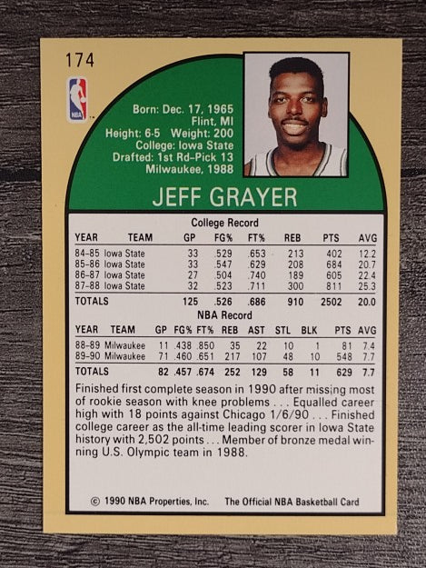 1990-91 Hoops #174 Jeff Grayer RC