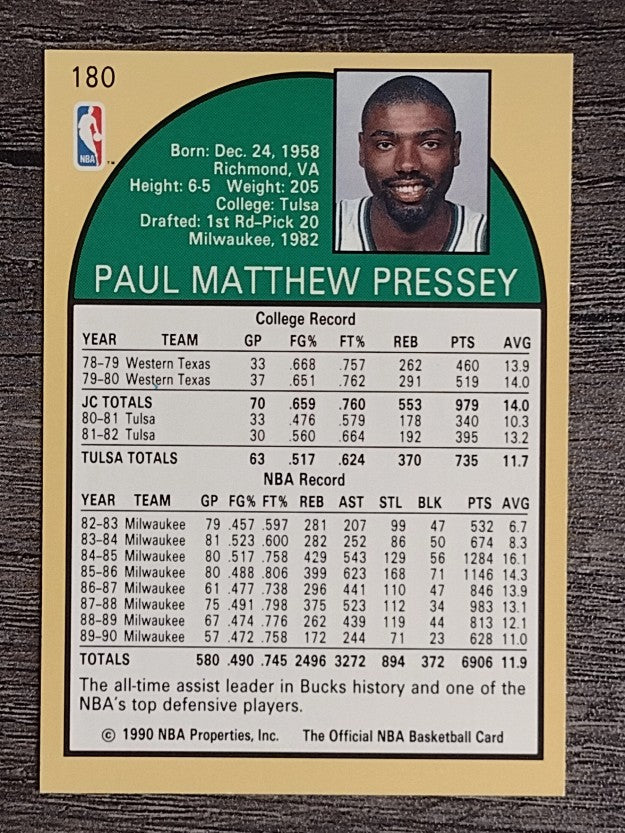 1990-91 Hoops #180 Paul Pressey SP