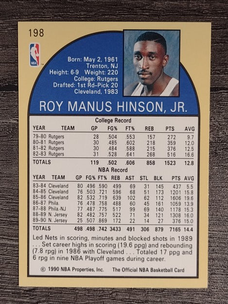 1990-91 Hoops #198 Roy Hinson