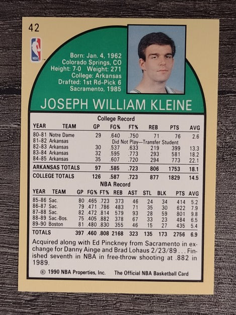 1990-91 Hoops #42 Joe Kleine