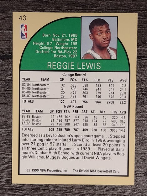 1990-91 Hoops #43 Reggie Lewis