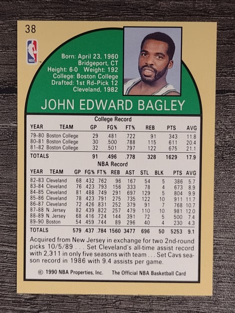 1990-91 Hoops #38 John Bagley