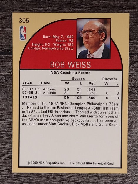 1990-91 Hoops #305 Bob Weiss CO