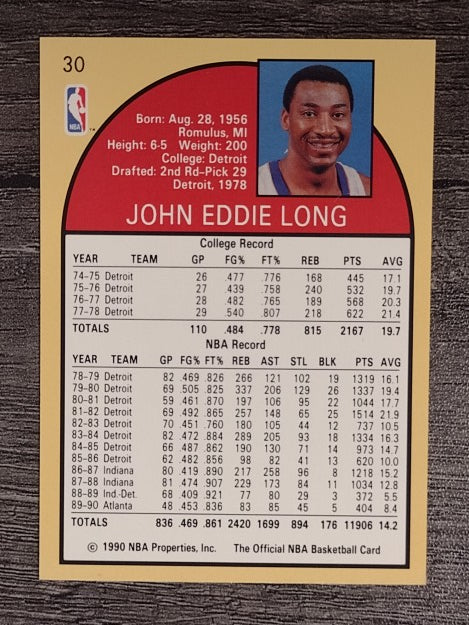 1990-91 Hoops #30 John Long SP