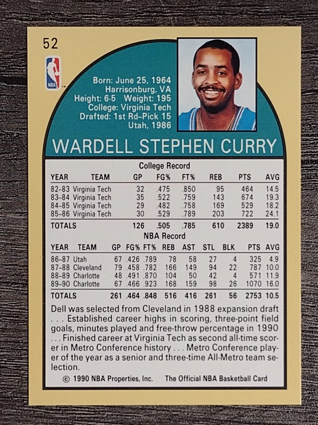 1990-91 Hoops #52 Dell Curry