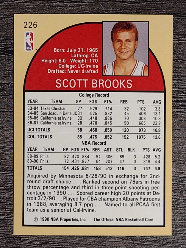 1990-91 Hoops #226 Scott Brooks SP