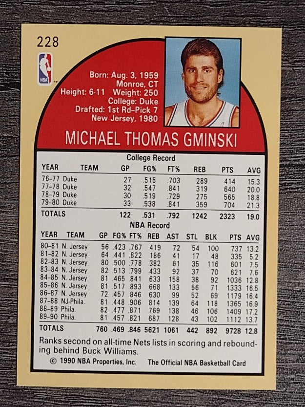1990-91 Hoops #228 Mike Gminski