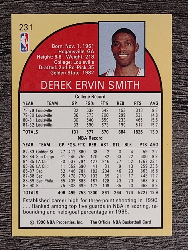 1990-91 Hoops #231 Derek Smith SP