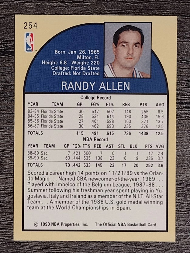 1990-91 Hoops #254 Randy Allen SP