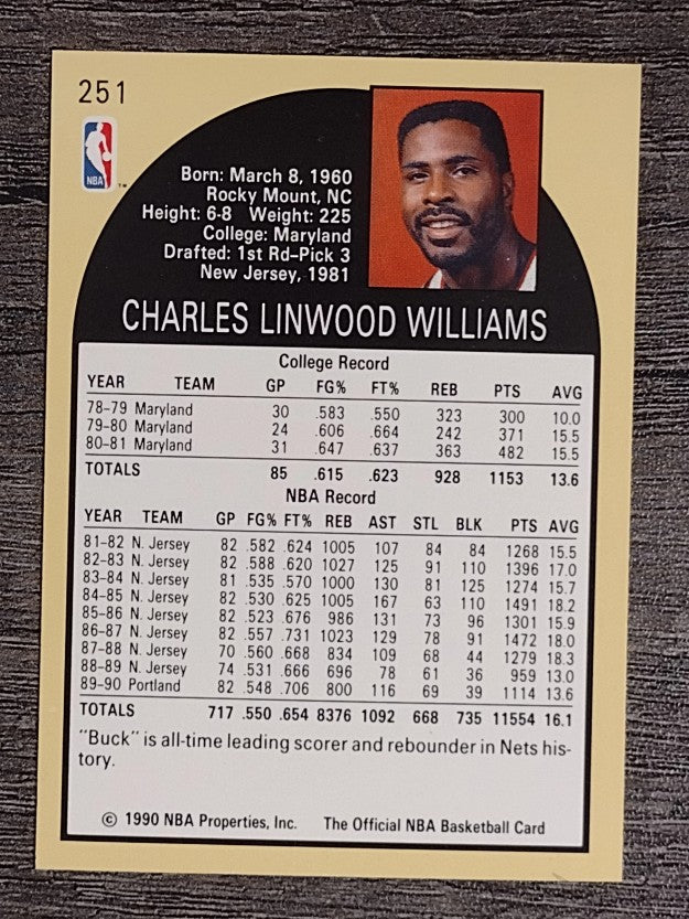 1990-91 Hoops #251 Buck Williams