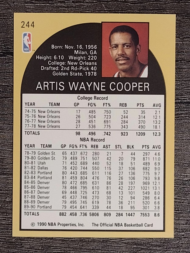 1990-91 Hoops #244 Wayne Cooper