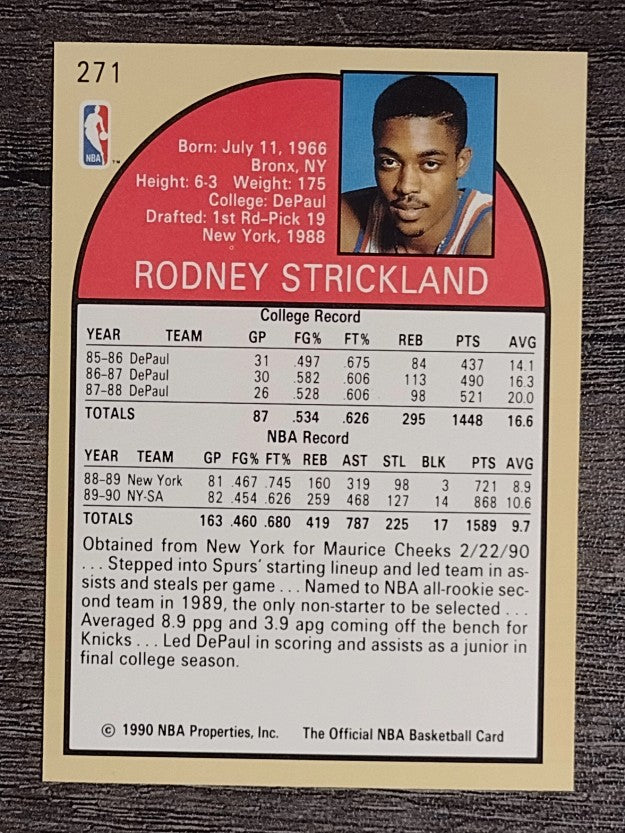 1990-91 Hoops #271 Rod Strickland