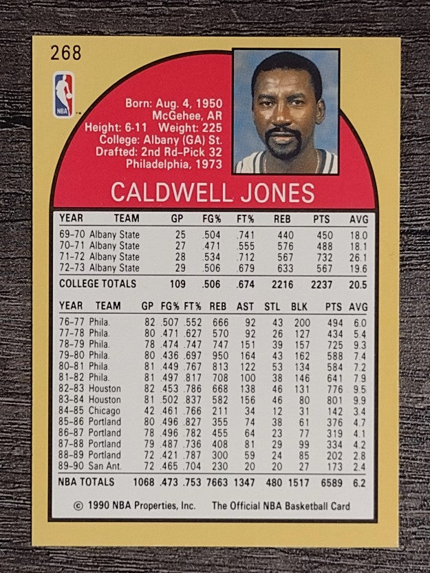 1990-91 Hoops #268 Caldwell Jones SP