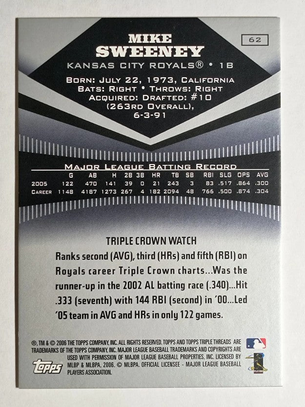 2006 Topps Triple Threads #62 Mike Sweeney
