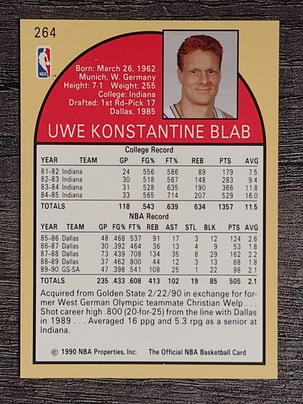 1990-91 Hoops #264 Uwe Blab SP