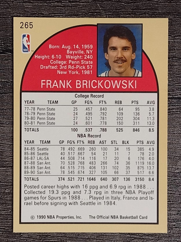 1990-91 Hoops #265 Frank Brickowski SP