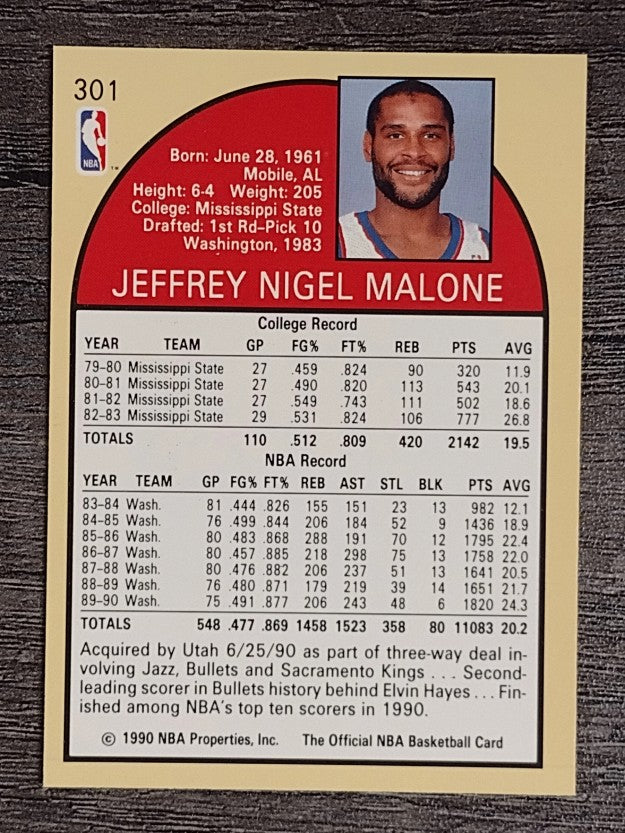 1990-91 Hoops #301 Jeff Malone SP