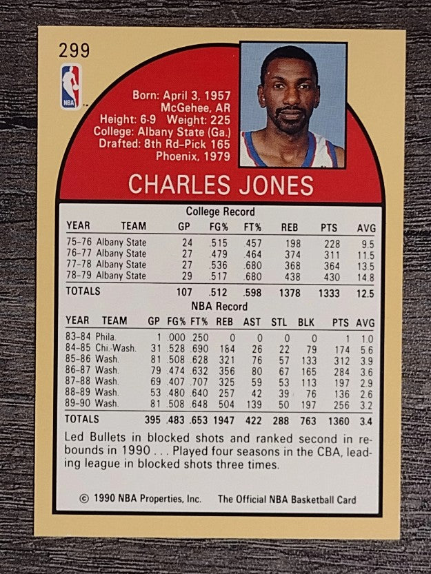 1990-91 Hoops #299 Charles Jones RC
