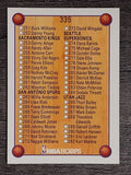 1990-91 Hoops #335 Checklist 4 SP