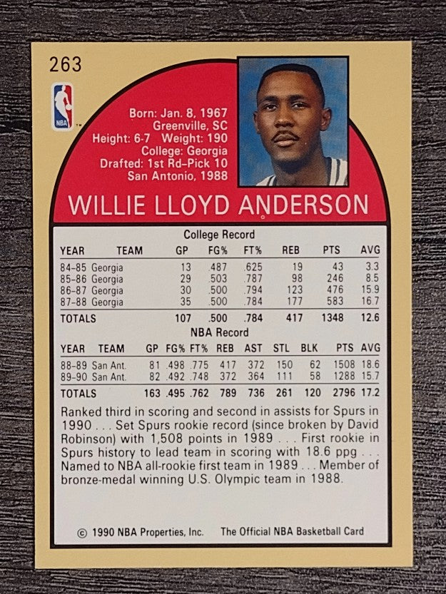 1990-91 Hoops #263 Willie Anderson