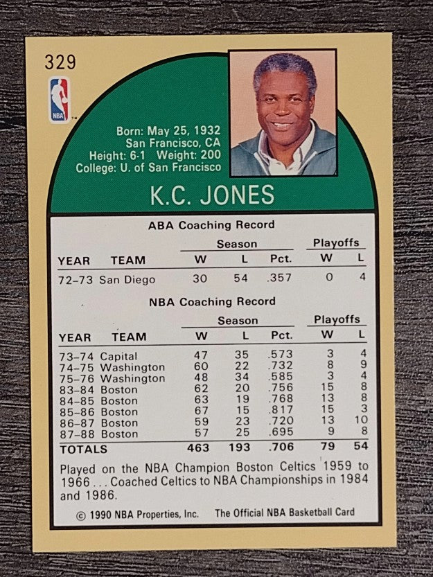 1990-91 Hoops #329 K.C. Jones CO