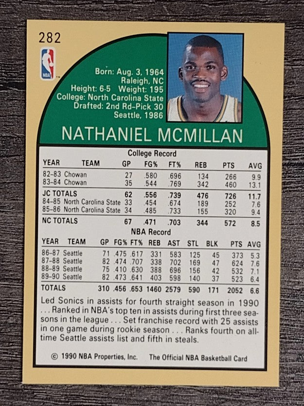 1990-91 Hoops #282 Nate McMillan