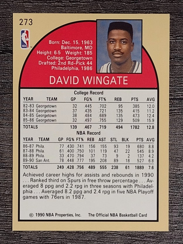 1990-91 Hoops #273 David Wingate SP