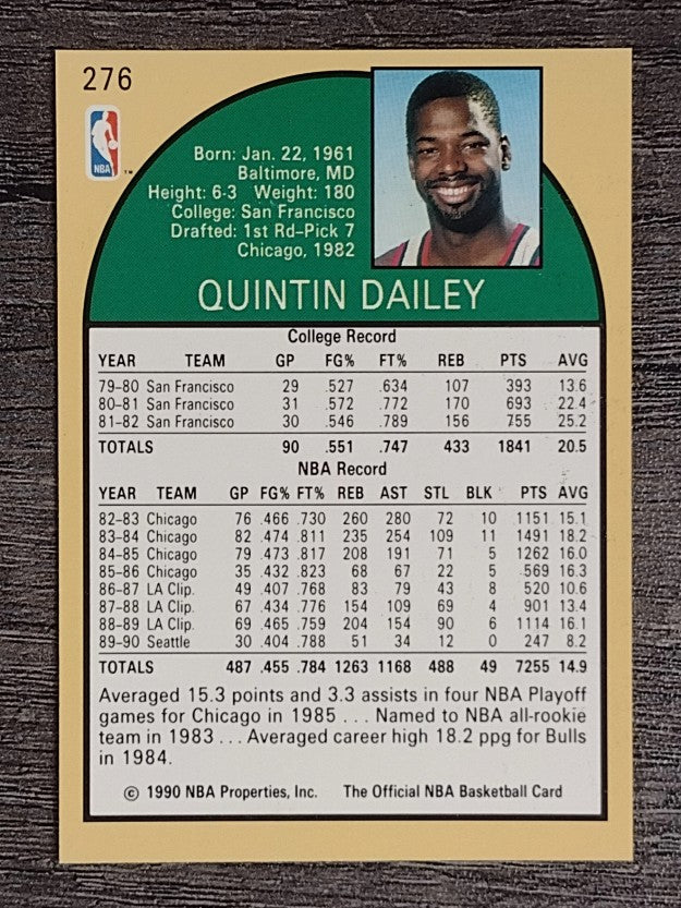 1990-91 Hoops #276 Quintin Dailey