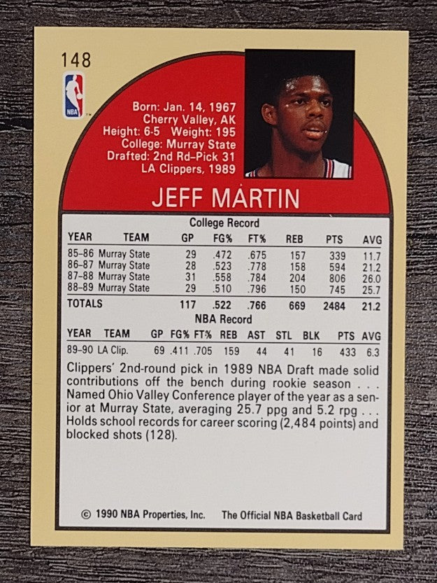 1990-91 Hoops #148 Jeff Martin