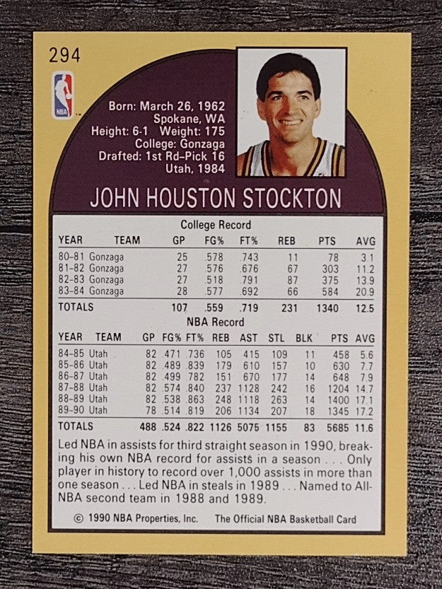 1990-91 Hoops #294 John Stockton