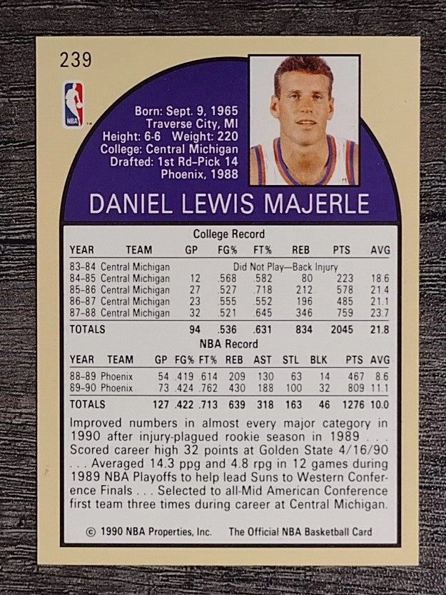 1990-91 Hoops #239 Dan Majerle