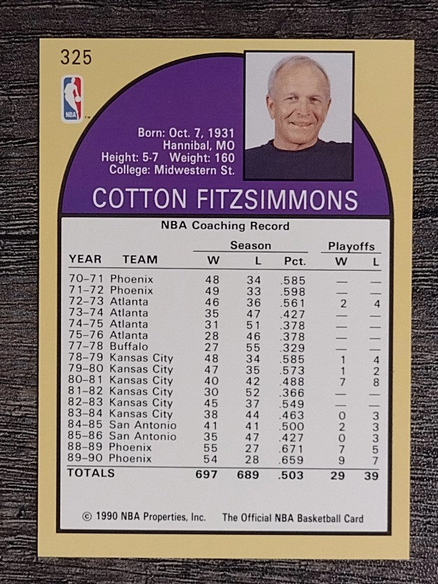 1990-91 Hoops #325 Cotton Fitzsimmons CO